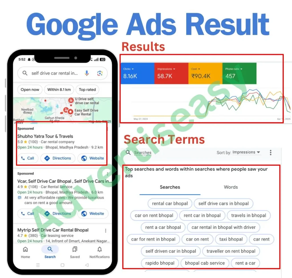 google ads service