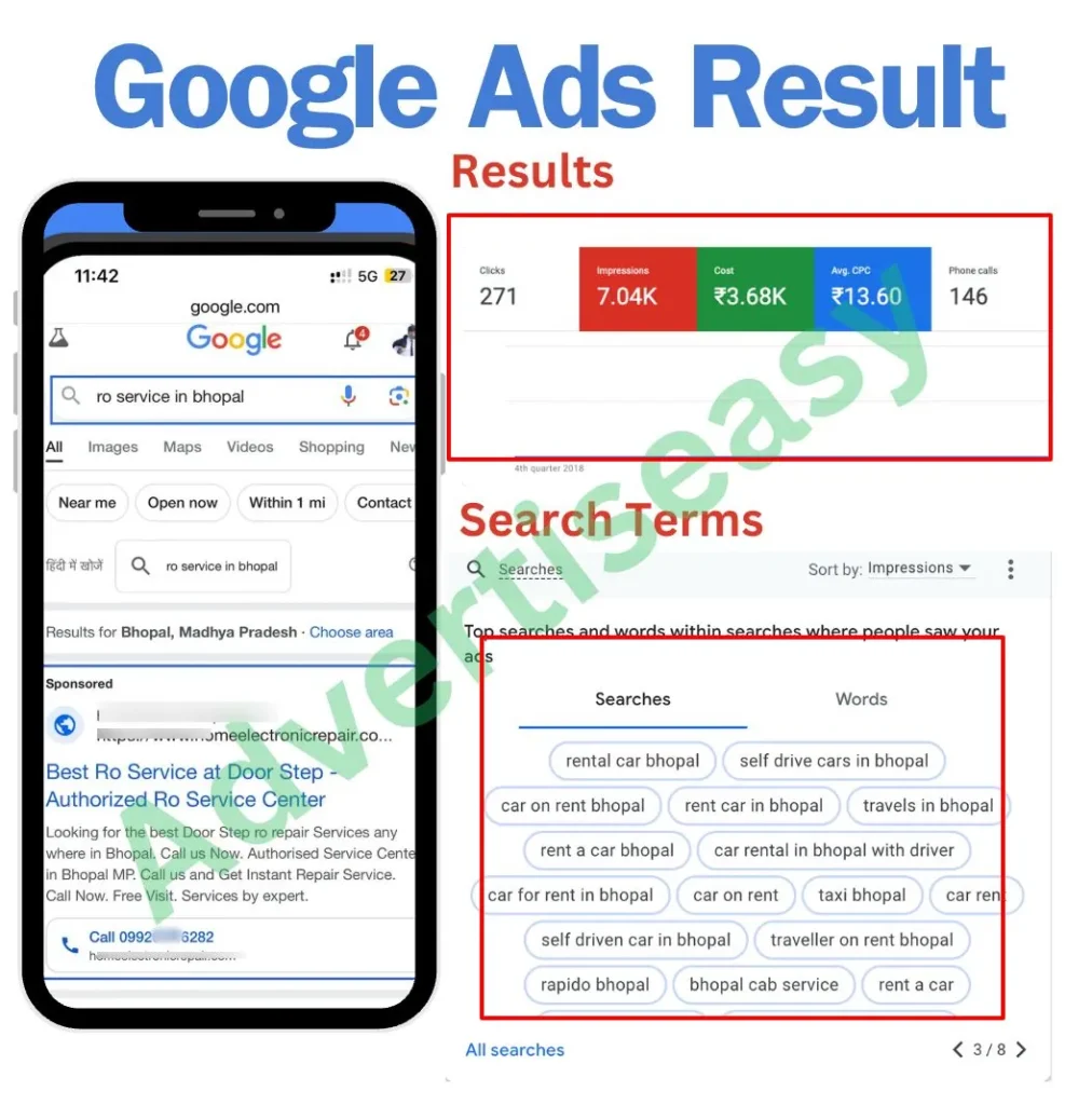 google ads service
