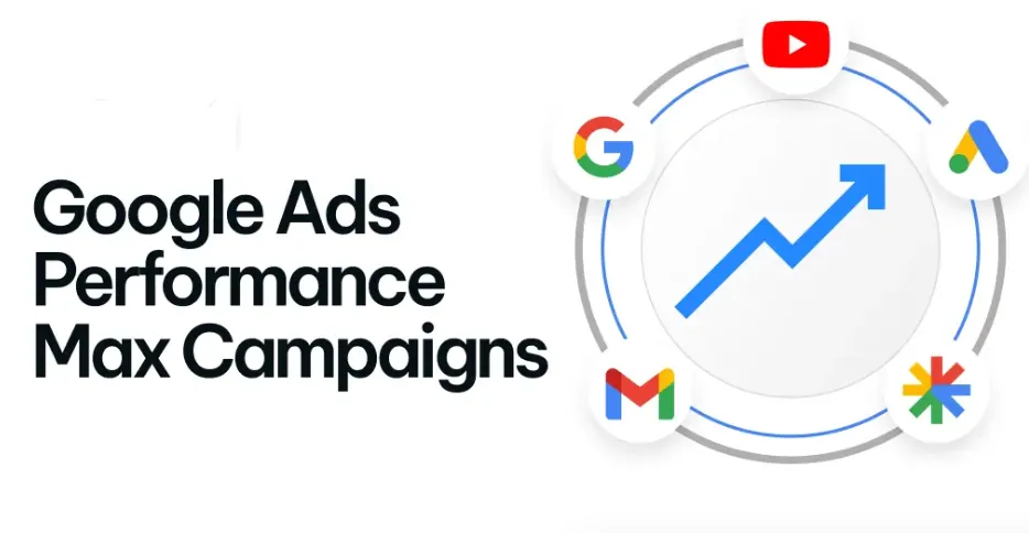 Google Performance Max Ads